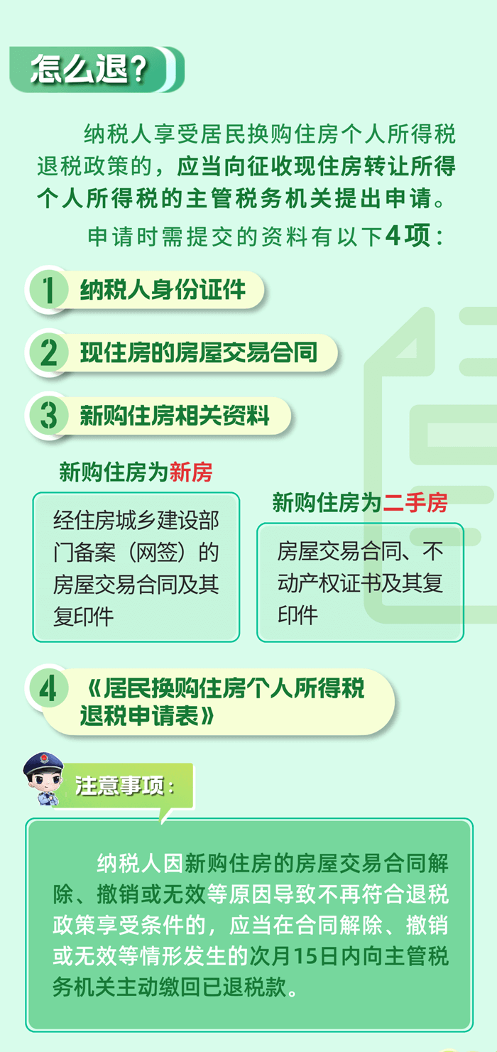 居民換購住房，個人所得稅退稅政策