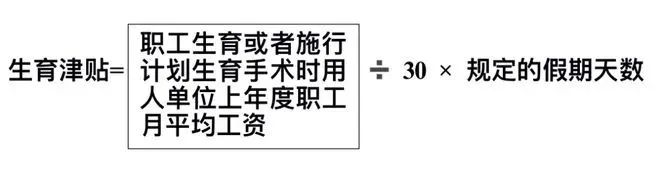 醫(yī)保局：生育津貼，漲了！2023年9月1日正式執(zhí)行