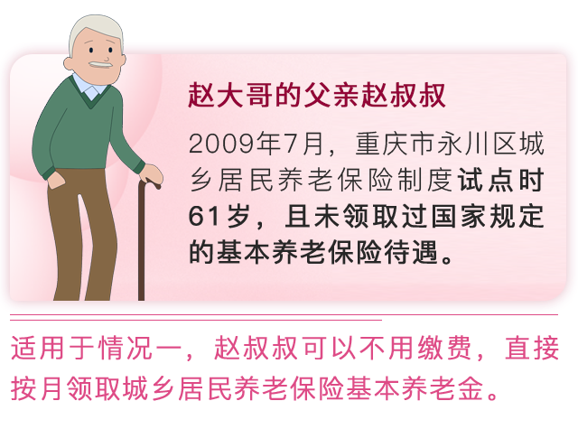 參加城鄉(xiāng)居民養(yǎng)老保險年滿60周歲時繳費不足15年怎么辦?