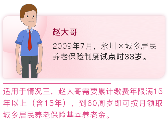 參加城鄉(xiāng)居民養(yǎng)老保險年滿60周歲時繳費不足15年怎么辦?