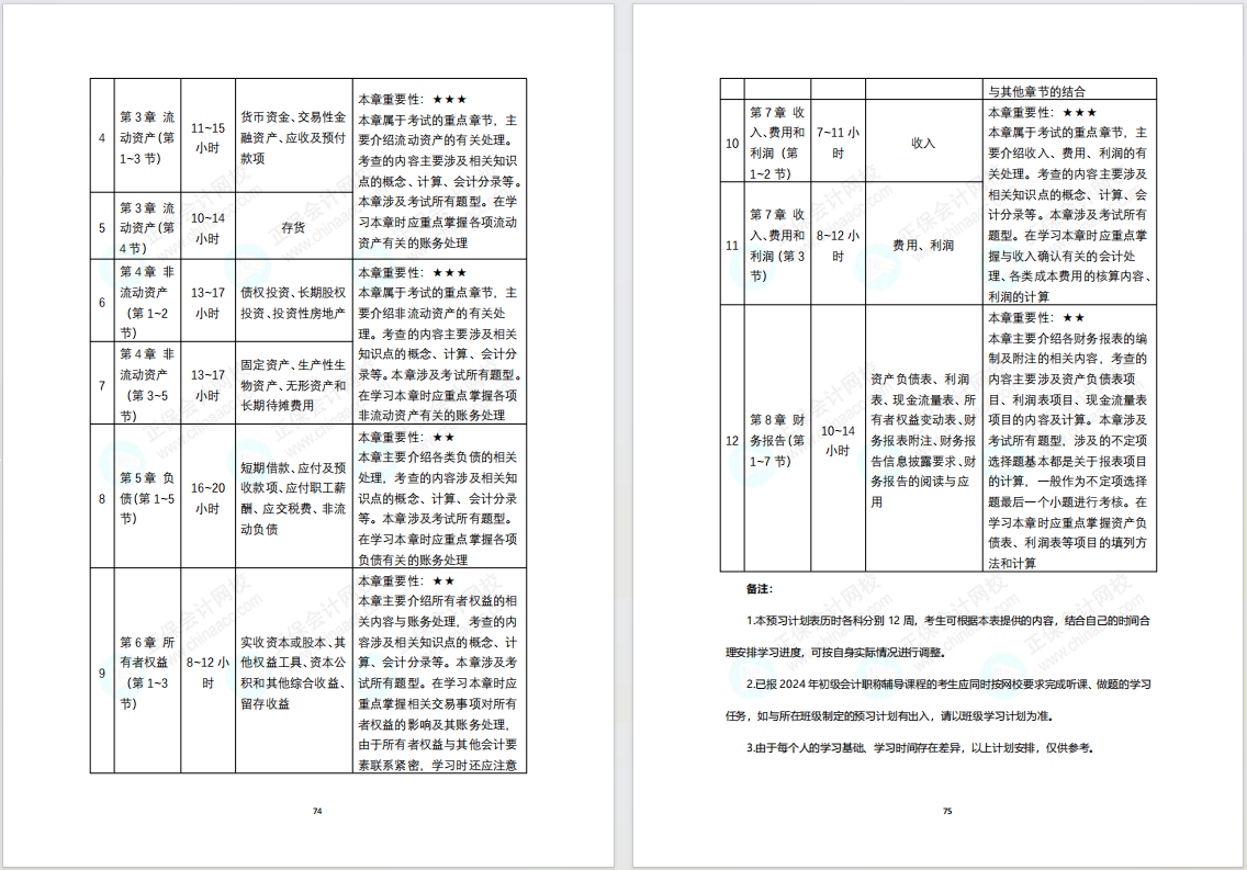 9月開學(xué)季！老師已經(jīng)開始寫書啦~你開啟2024年初級會計備考了嗎？