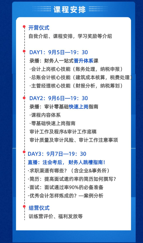 取代中級、注會，這才是2023年財務人更好的投資！