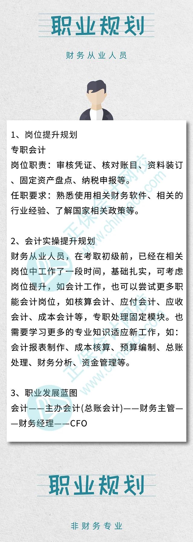 一名優(yōu)秀的出納的一天！