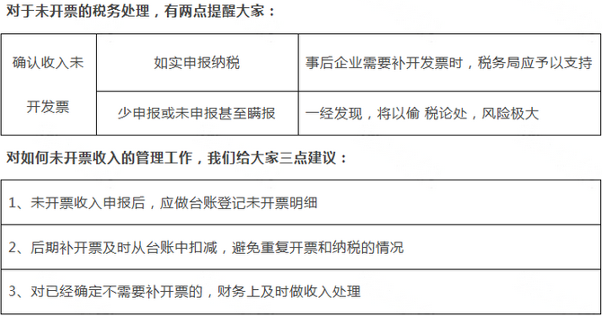 未開(kāi)票收入都這樣處理！稅局上門查也不用怕！