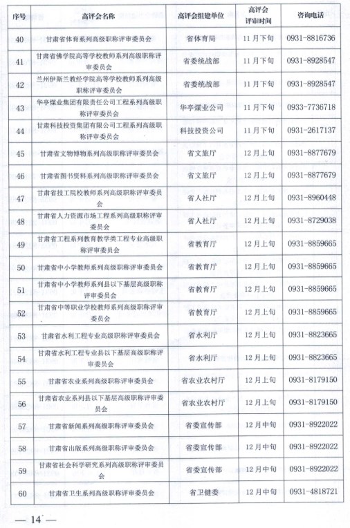 嘉峪關(guān)2023年職稱評審?fù)ㄖ?4