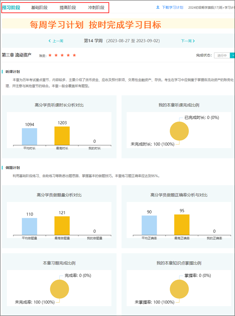 @初級(jí)會(huì)計(jì)er：直播+錄播 無論喜歡哪種上課方式 旗艦班統(tǒng)統(tǒng)滿足你！