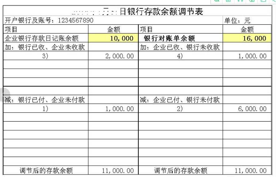 銀行余額調(diào)節(jié)表如何調(diào)整？