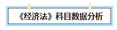 2023中級(jí)會(huì)計(jì)考試暢學(xué)旗艦班考點(diǎn)覆蓋率報(bào)告