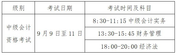 河南周口2023年中級會計資格準考證打印時間