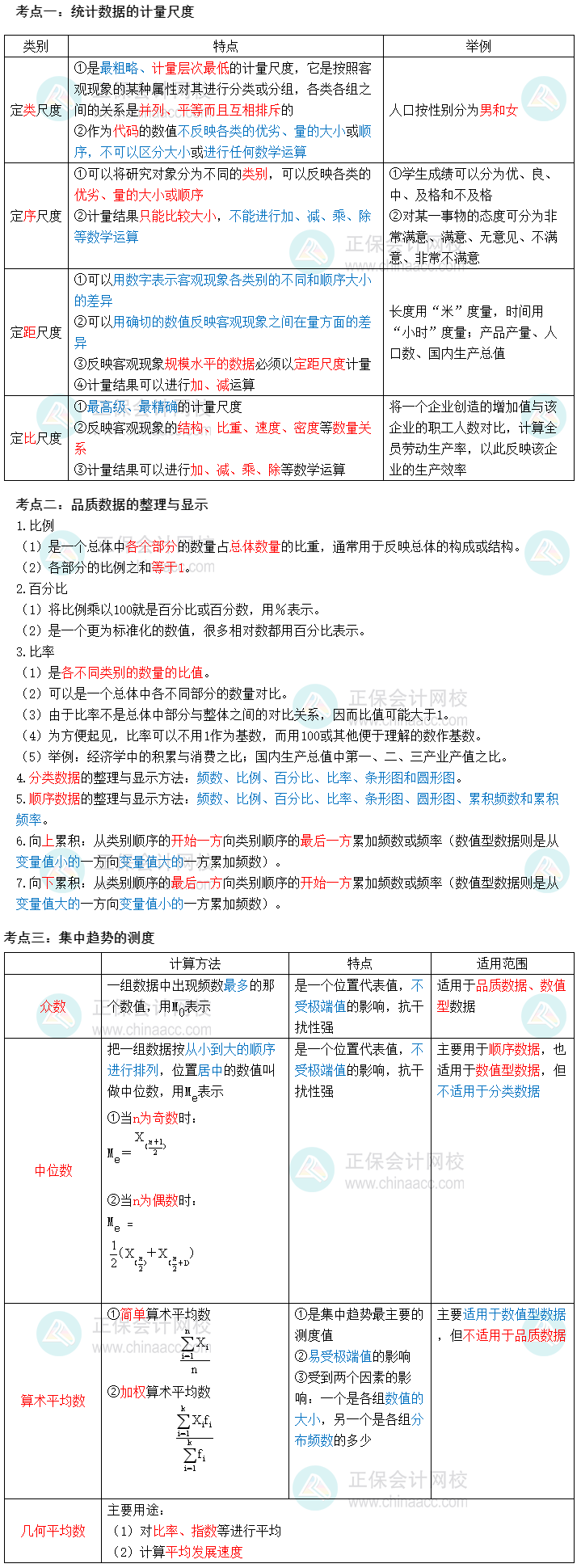 2023初級經(jīng)濟師經(jīng)濟基礎三色筆記第四部分：統(tǒng)計