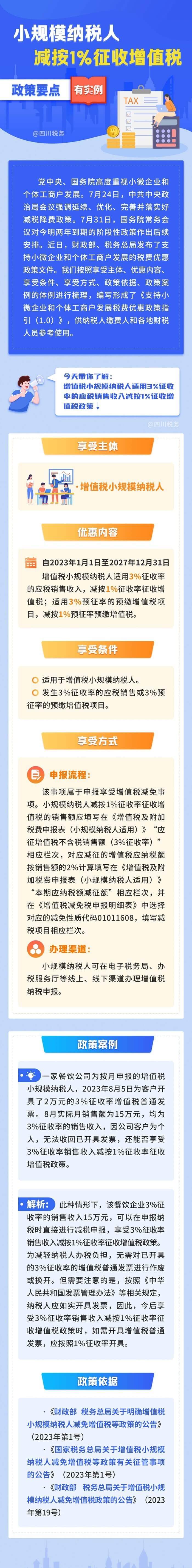 小規(guī)模納稅人減按1%征收增值稅優(yōu)惠政策 (1) (1)