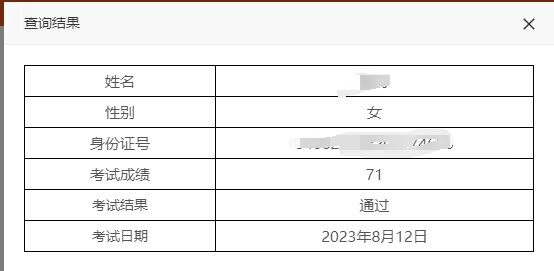 喜報！2023年8月PCMA（初級）成績公布啦！