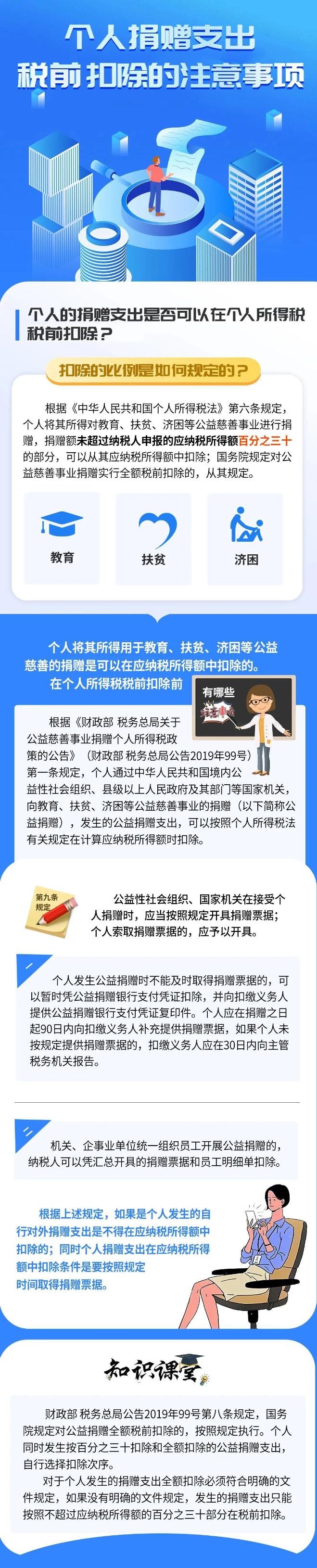 個人捐贈支出稅前扣除的注意事項！