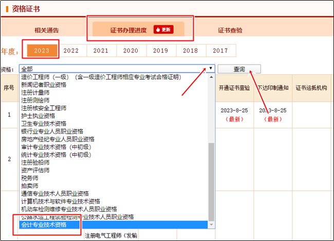 據(jù)查詢：2023年初級會(huì)計(jì)證書已下達(dá)印制通知 進(jìn)度更新 坐等領(lǐng)證！