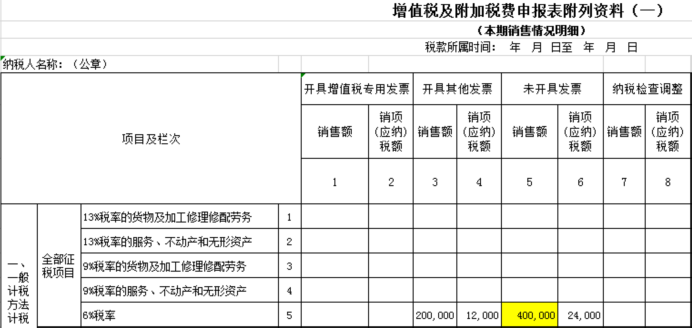 未開票申報(bào)操作寶典！