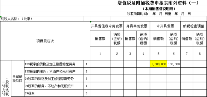 未開票申報(bào)操作寶典！