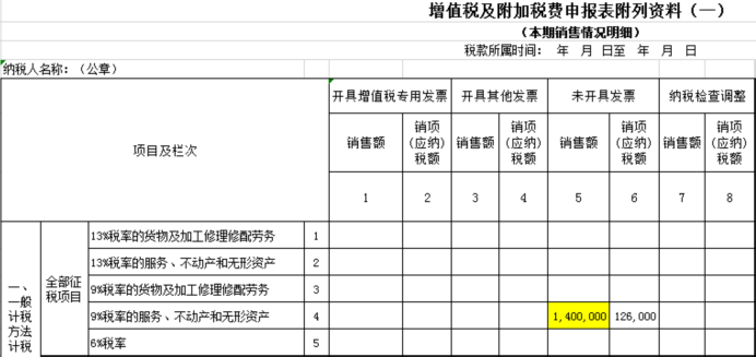 未開票申報(bào)操作寶典！