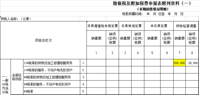 未開票申報(bào)操作寶典！