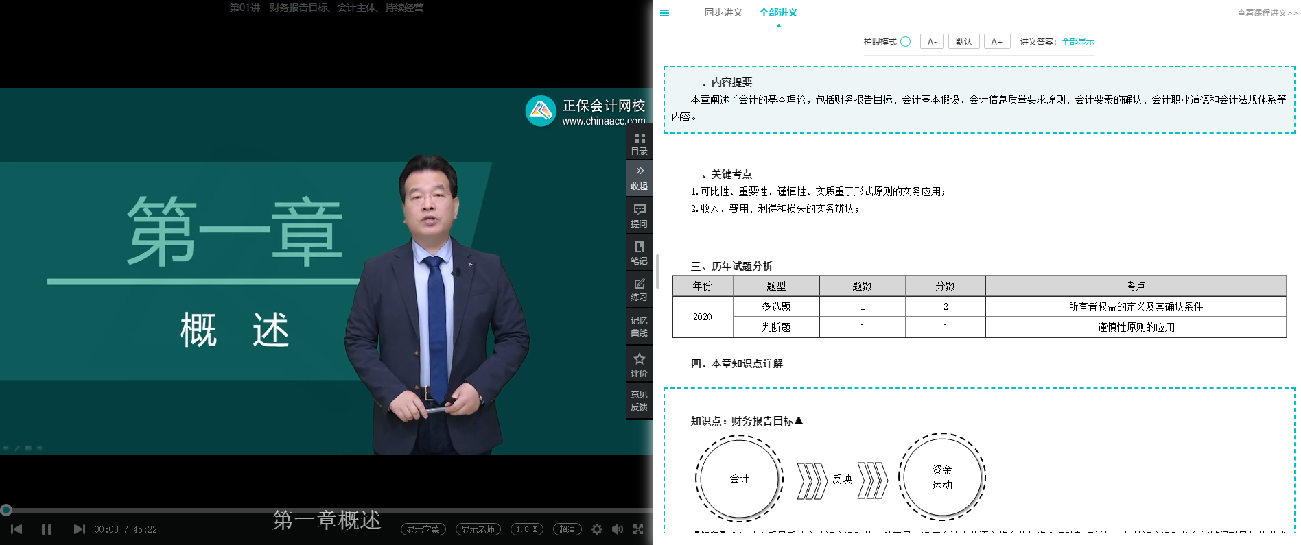 備考2024年中級(jí)會(huì)計(jì)考試 可以從哪些方面提前備考？