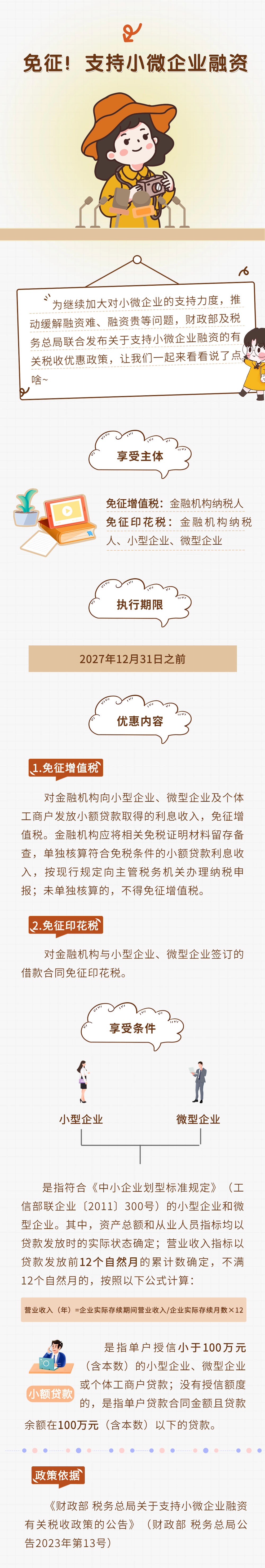 免征！支持小微企業(yè)融資