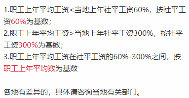 可以不給法人發(fā)工資繳納社保？