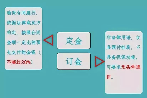 只差一個(gè)字，繳稅卻大不相同！