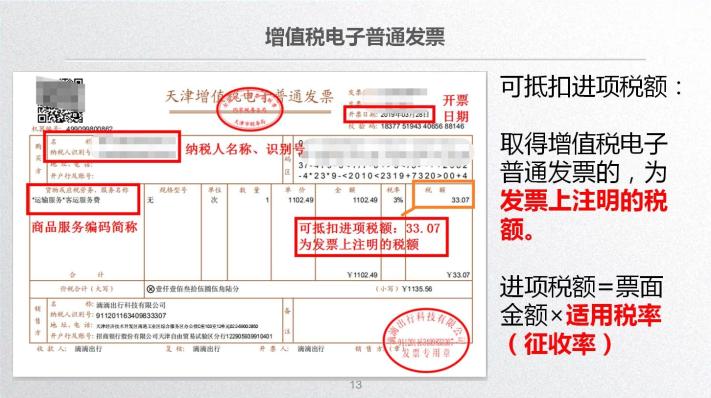 車票抵扣增值稅一定要記住這10個(gè)提醒！