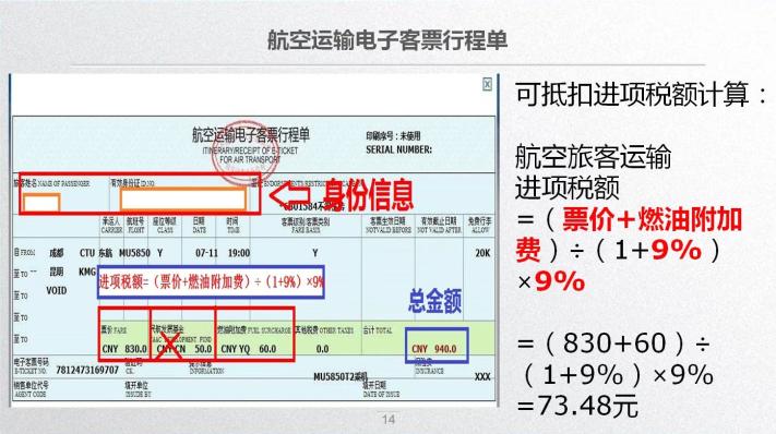 車票抵扣增值稅一定要記住這10個(gè)提醒！