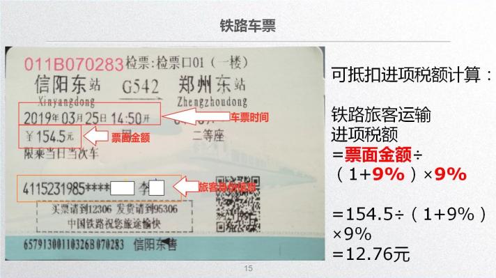 車票抵扣增值稅一定要記住這10個(gè)提醒！