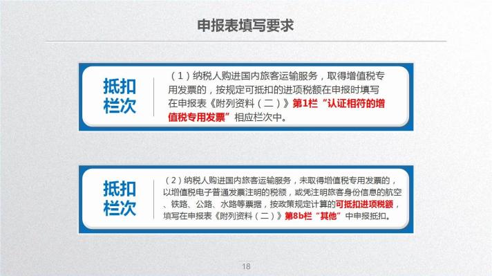 車票抵扣增值稅一定要記住這10個(gè)提醒！