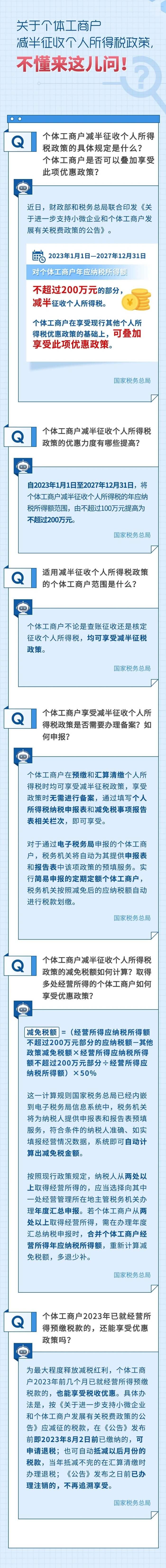 個體工商戶如何享受減半征個人所得稅？