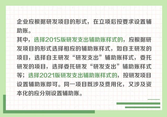 一組圖帶你了解：研發(fā)支出輔助賬核算流程