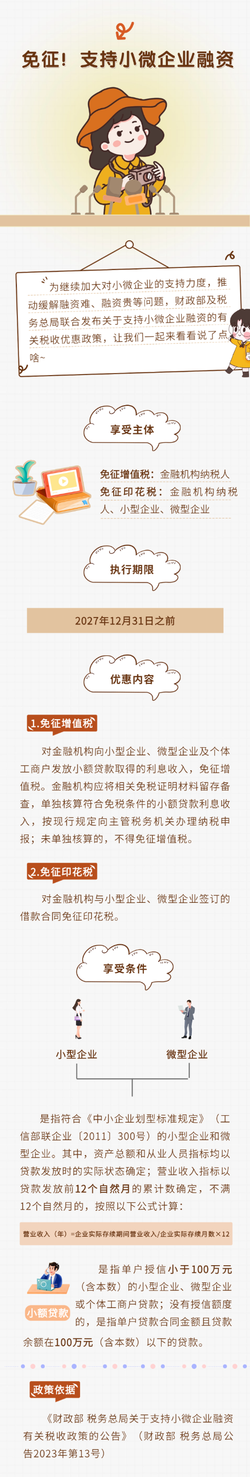 免征！支持小微企業(yè)融資！