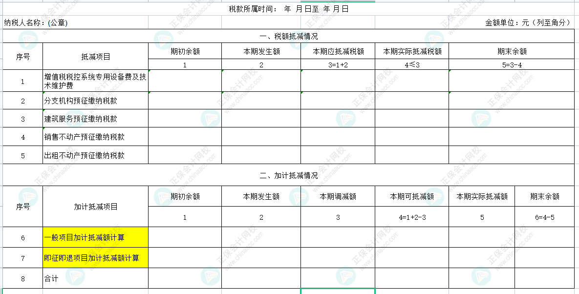 先進(jìn)制造業(yè)企業(yè)增值稅加計(jì)抵減政策詳解??！