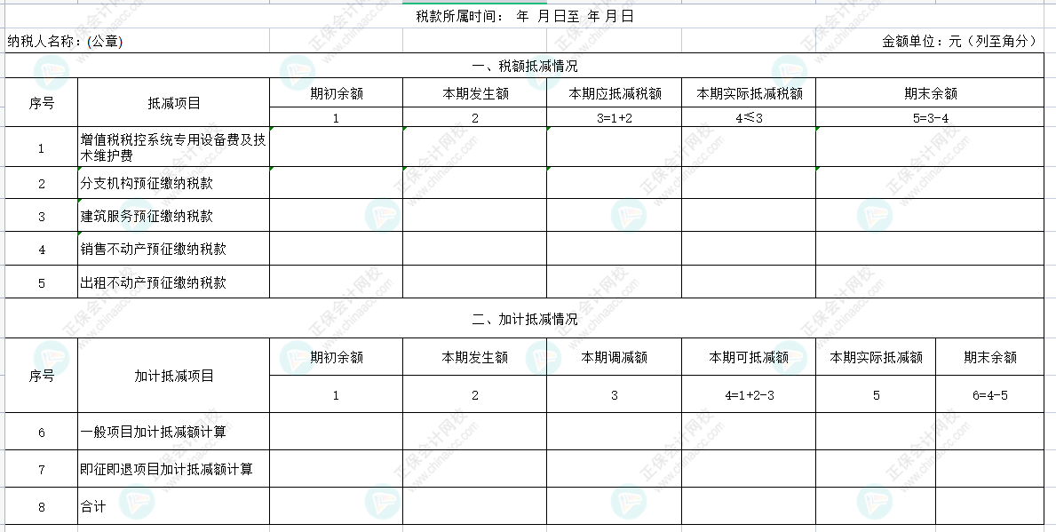 先進(jìn)制造業(yè)企業(yè)增值稅加計(jì)抵減政策詳解！??！