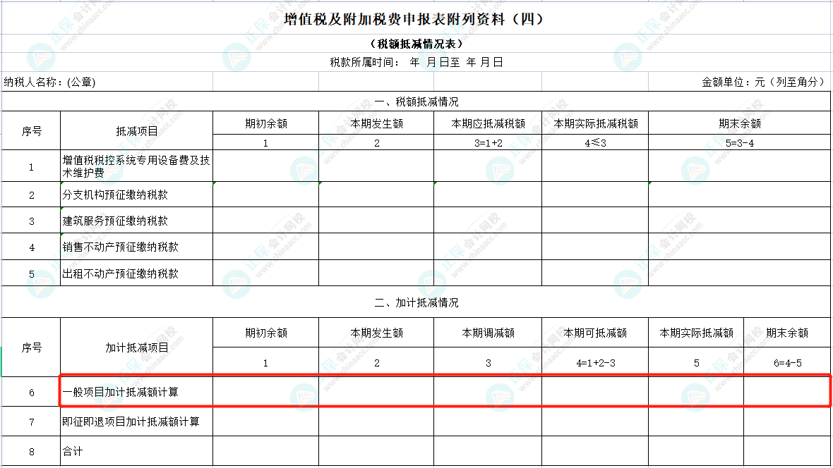 2023年加計(jì)抵減政策匯總