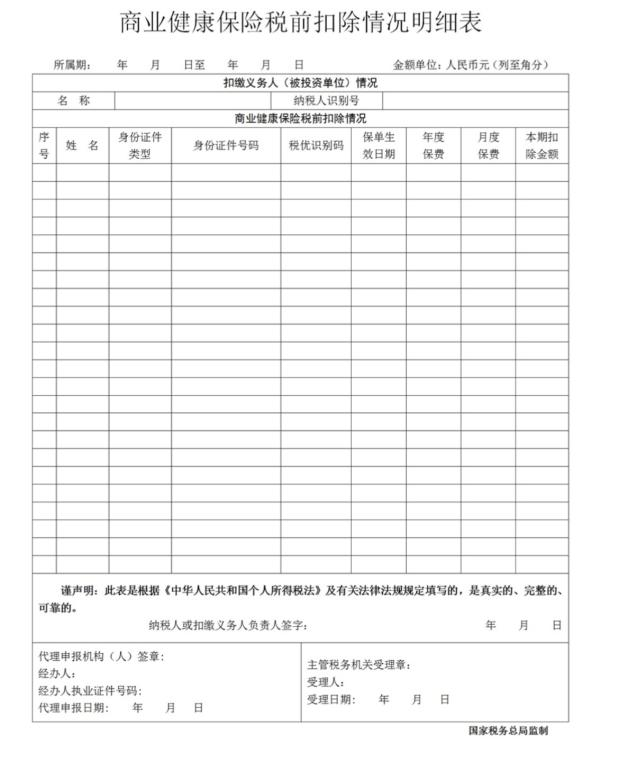 商業(yè)健康保險(xiǎn)稅前扣除情況明細(xì)表