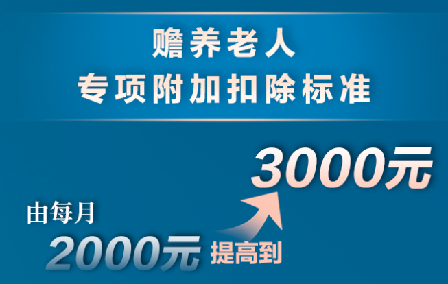 個稅，降了！年收入10萬以下個人基本不繳納個稅