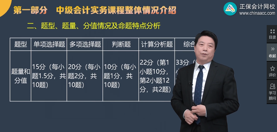 郭建華：2023中級(jí)會(huì)計(jì)實(shí)務(wù)題型及分值情況分析 新考期考生必看