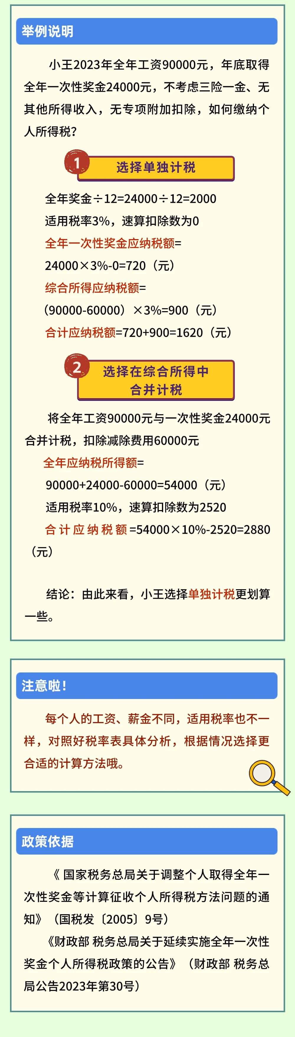 全年一次性獎金是單獨(dú)計(jì)稅還是合并計(jì)稅？