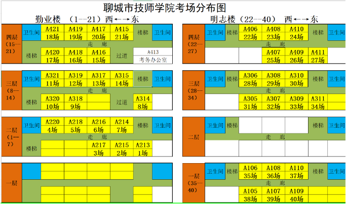 山東聊城2023審計(jì)師考試溫馨提示！