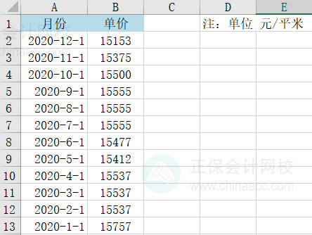 Excel中如何制作平滑折線圖？步驟來了！