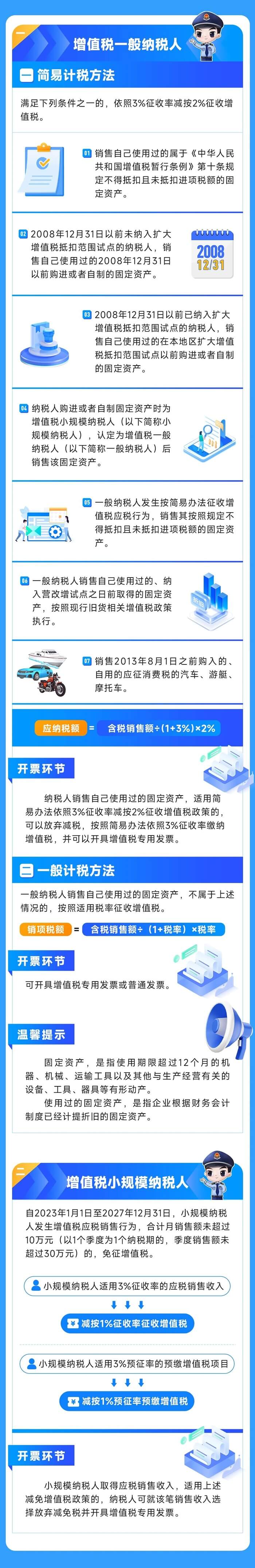 出售自己使用過的車輛，增值稅如何處理？