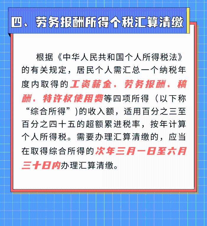 勞務報酬那些事，您了解多少？