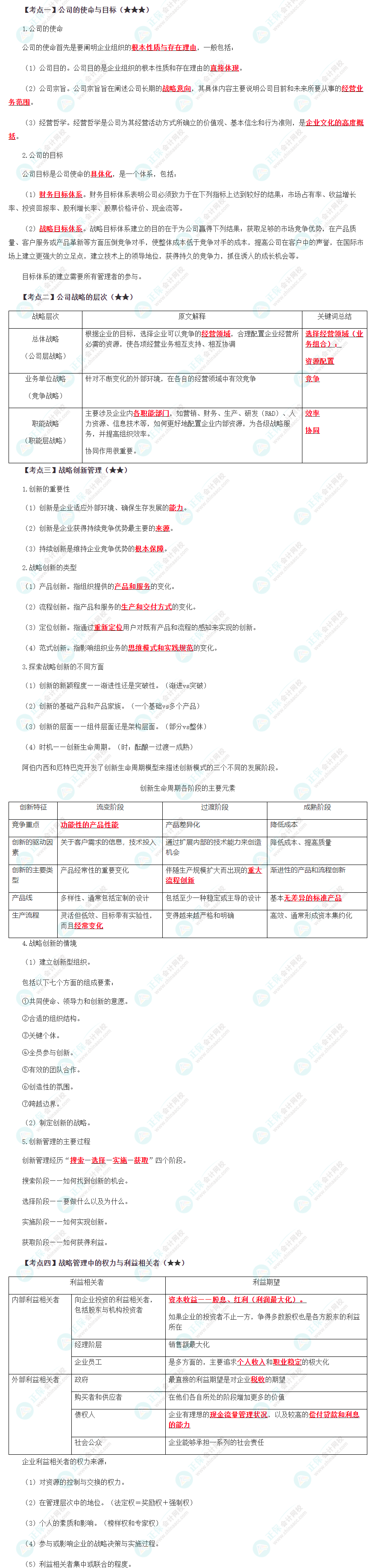 2024年注會《戰(zhàn)略》預(yù)習(xí)考點（第一章）