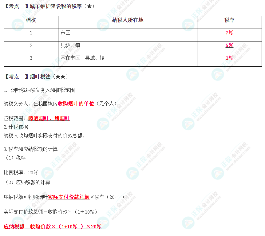 2024年注會(huì)《稅法》預(yù)習(xí)考點(diǎn)（第六章）