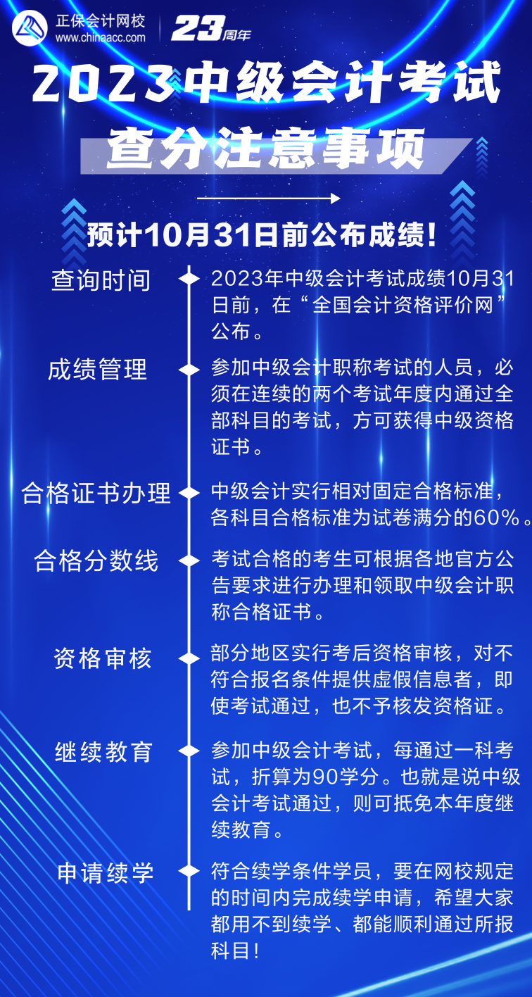 2023年中級(jí)會(huì)計(jì)考試成績(jī)查詢?cè)诩?這7點(diǎn)需注意！