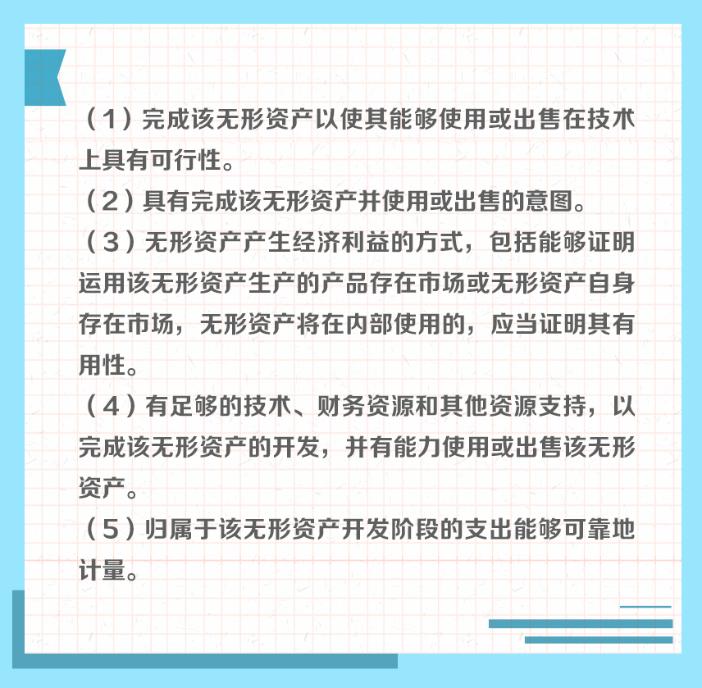 一組圖帶你了解：研發(fā)費(fèi)用的費(fèi)用化或資本化處理方面的規(guī)定