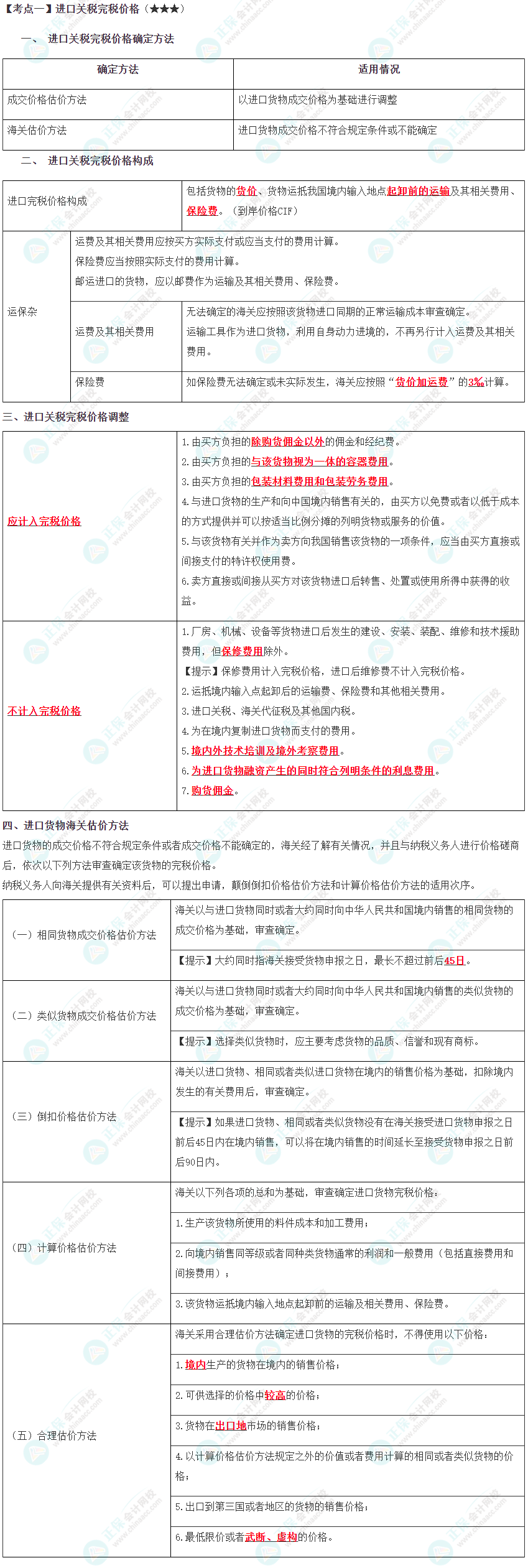 2024年注會《稅法》預(yù)習(xí)考點（第七章）