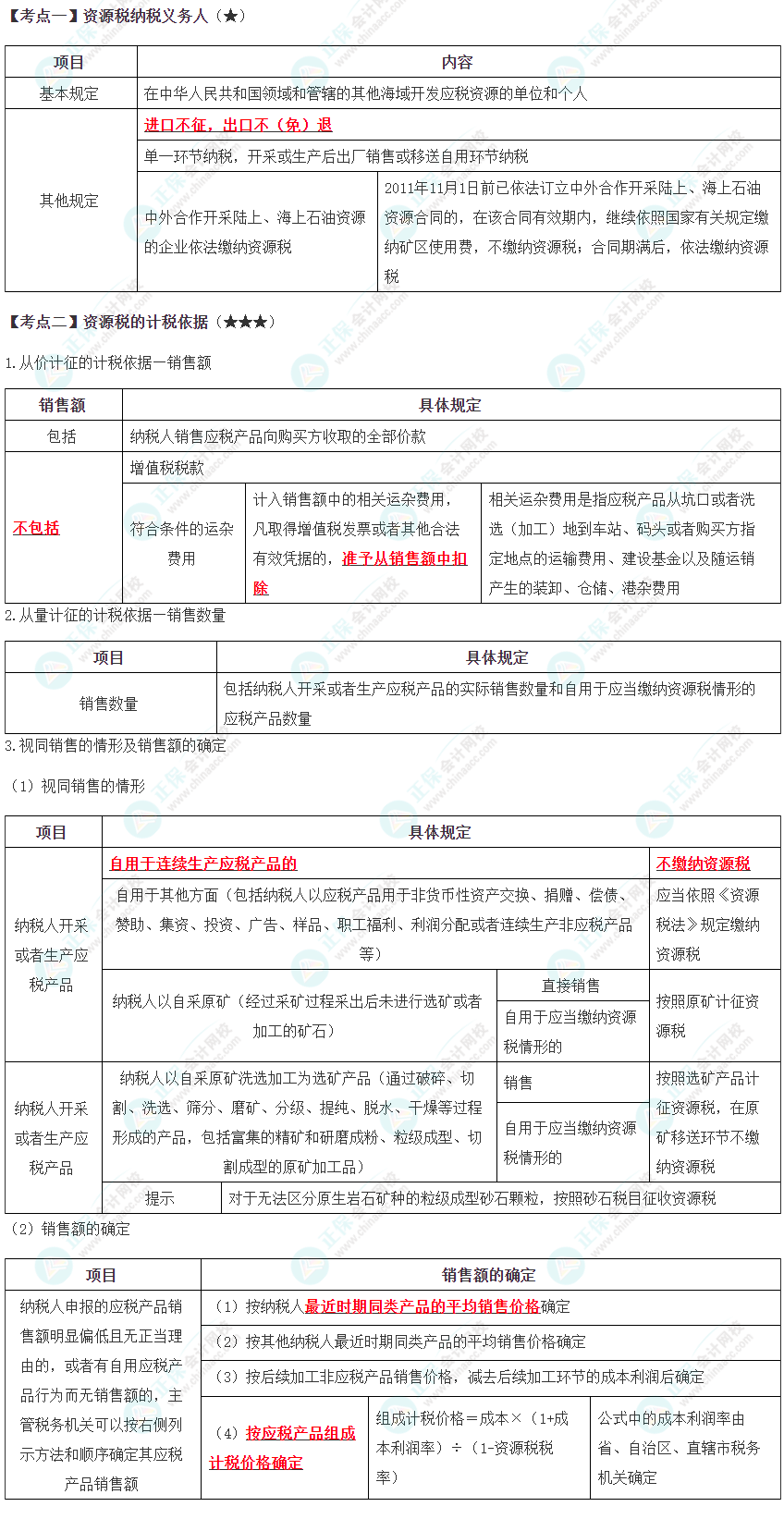 2024年注會《稅法》預(yù)習(xí)考點（第八章）